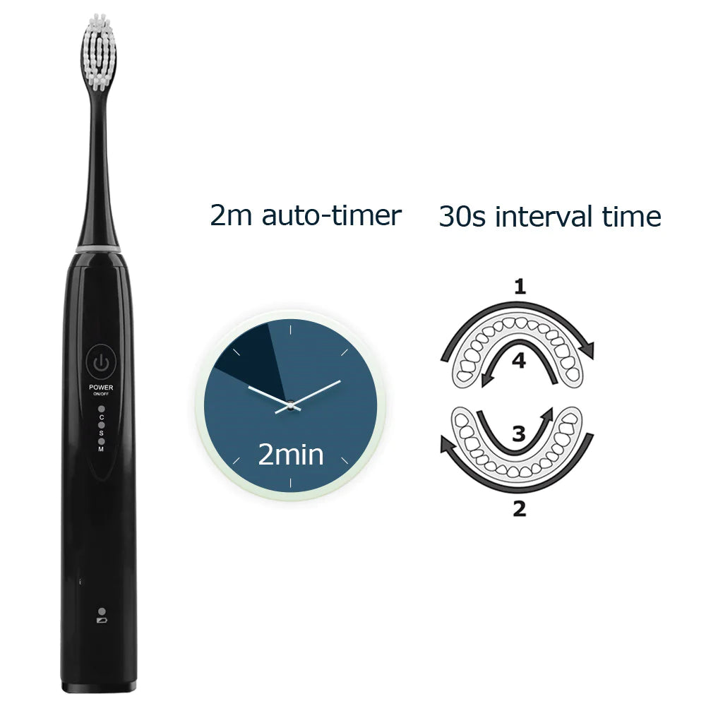 EcoSmart Electric Toothbrush